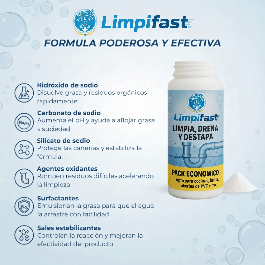 Limpifast™ Limpia y destapa tus cañerías